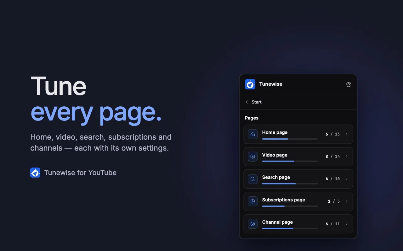 Pages list with the options enabled on each page
